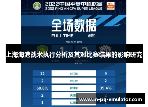 上海海港战术执行分析及其对比赛结果的影响研究 上海海港战术执行分析及其对比赛结果的影响研究