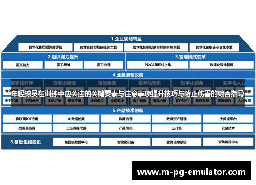 年轻球员在训练中应关注的关键要素与注意事项提升技巧与防止伤害的综合指导 年轻球员在训练中应关注的关键要素与注意事项提升技巧与防止伤害的综合指导
