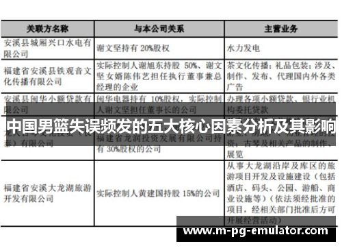 中国男篮失误频发的五大核心因素分析及其影响 中国男篮失误频发的五大核心因素分析及其影响
