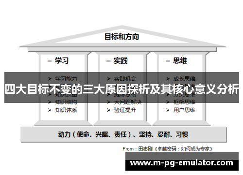 四大目标不变的三大原因探析及其核心意义分析 四大目标不变的三大原因探析及其核心意义分析