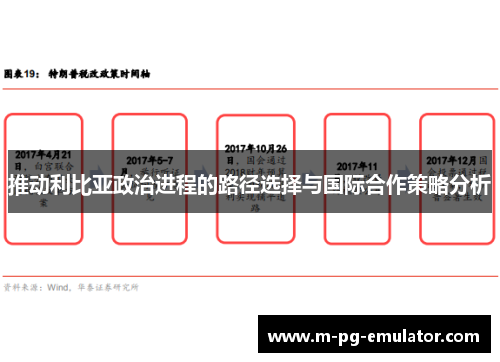 推动利比亚政治进程的路径选择与国际合作策略分析 推动利比亚政治进程的路径选择与国际合作策略分析
