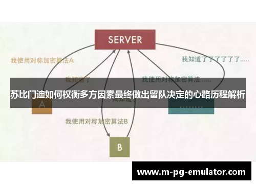 苏比门迪如何权衡多方因素最终做出留队决定的心路历程解析 苏比门迪如何权衡多方因素最终做出留队决定的心路历程解析