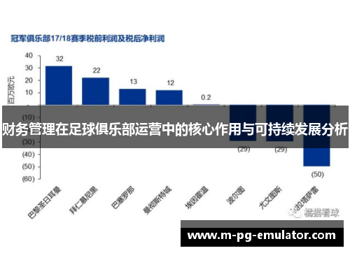 财务管理在足球俱乐部运营中的核心作用与可持续发展分析 财务管理在足球俱乐部运营中的核心作用与可持续发展分析