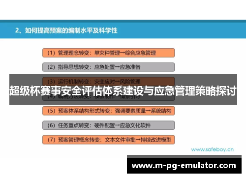 超级杯赛事安全评估体系建设与应急管理策略探讨 超级杯赛事安全评估体系建设与应急管理策略探讨