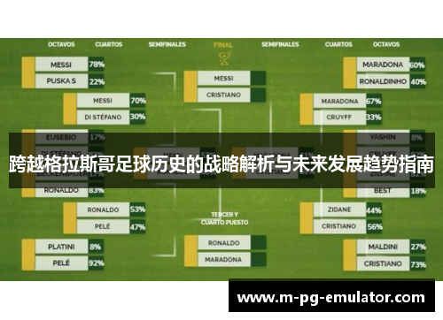 跨越格拉斯哥足球历史的战略解析与未来发展趋势指南 跨越格拉斯哥足球历史的战略解析与未来发展趋势指南