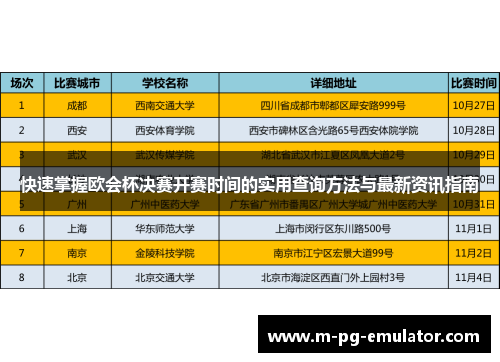 快速掌握欧会杯决赛开赛时间的实用查询方法与最新资讯指南 快速掌握欧会杯决赛开赛时间的实用查询方法与最新资讯指南