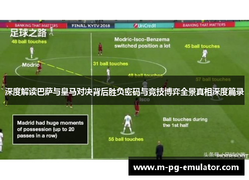 深度解读巴萨与皇马对决背后胜负密码与竞技博弈全景真相深度篇录