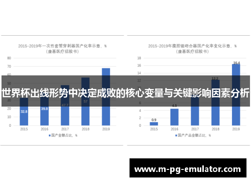 世界杯出线形势中决定成败的核心变量与关键影响因素分析